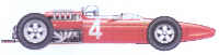 f1 Surtees 64
